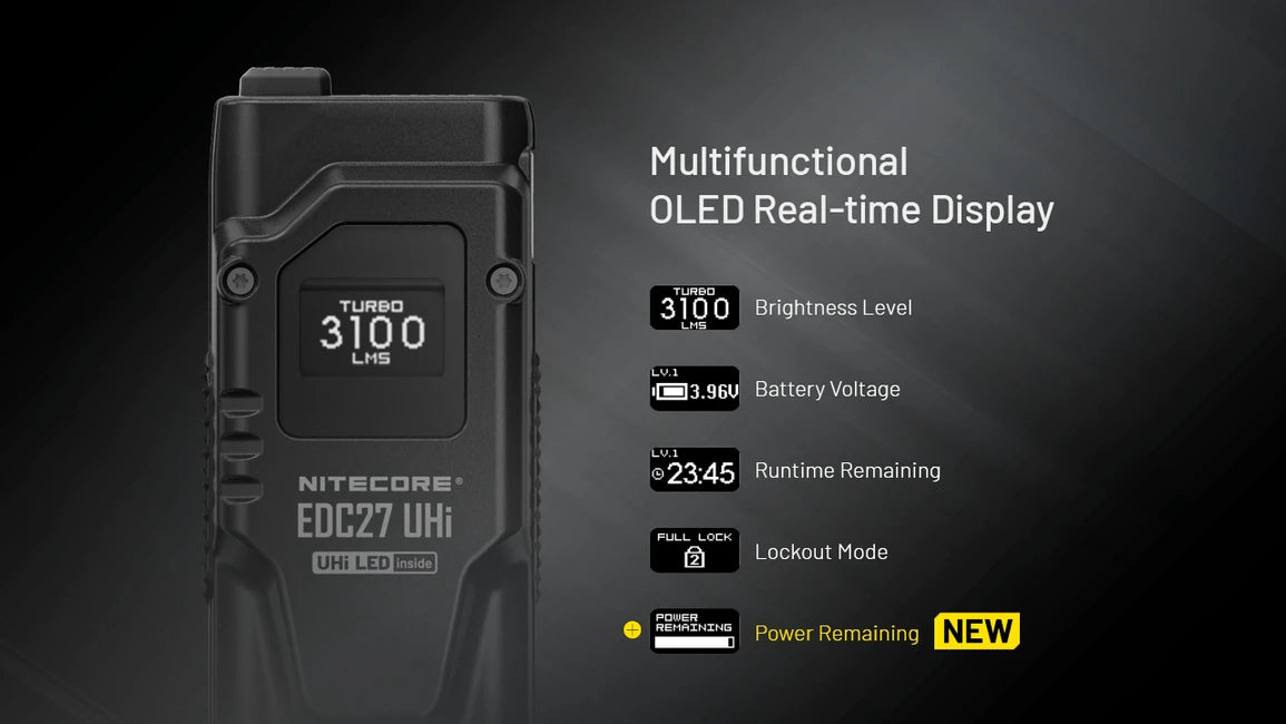 Nitecore EDC27 torcia uhi