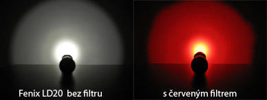 Fenix AOF-S filtro per torce, rosso