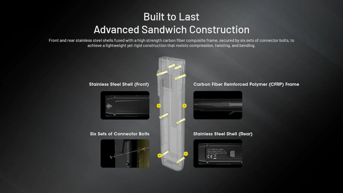 Nitecore EDC27 torcia uhi