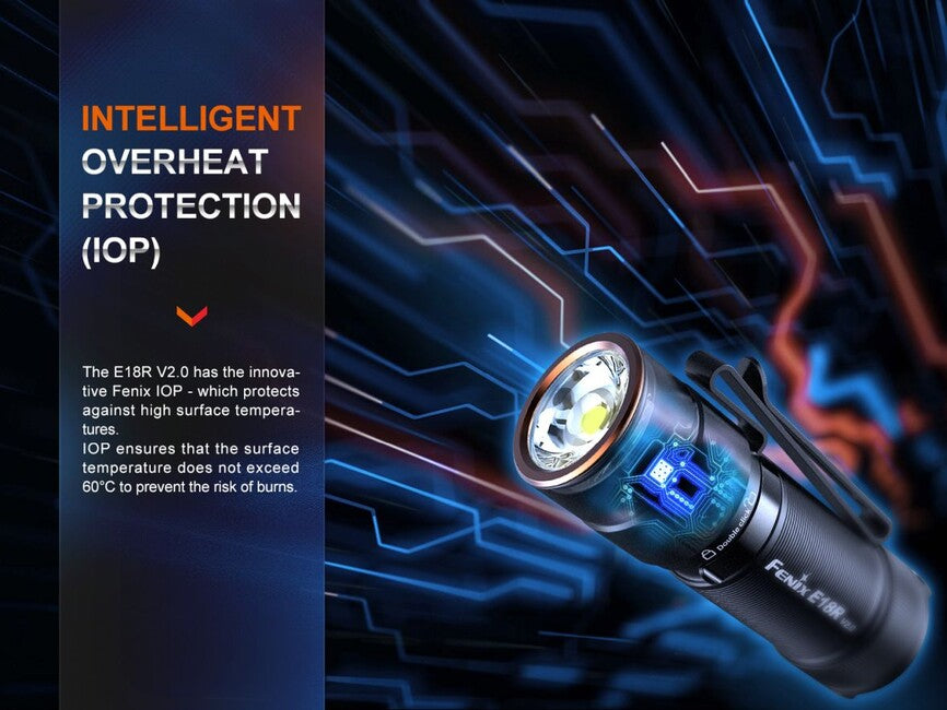 Fenix E18R V2.0 GE torcia ricaricabile, nera