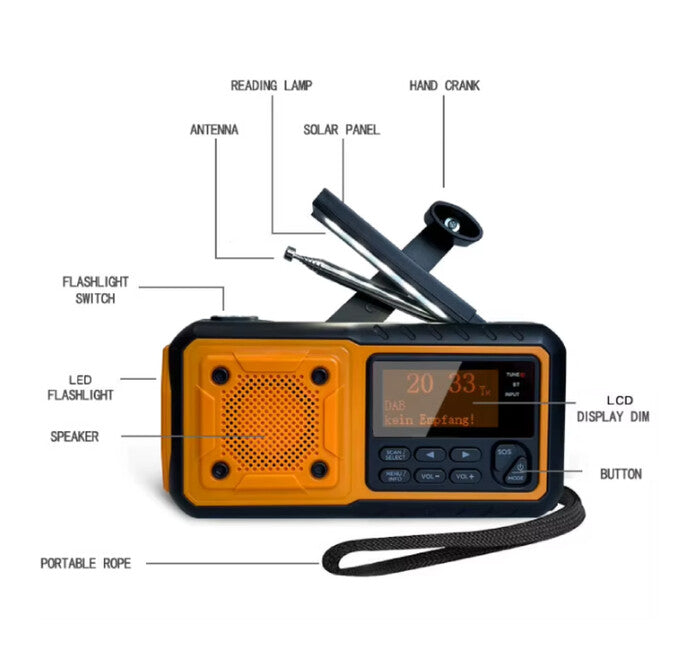 Liber Montis Sonus Multifunctional DAB/DAB+ FM Radio with Bluetooth 5.1 and SOS Function