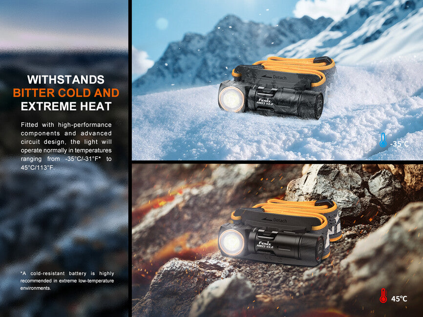 Fenix HM23 V2.0 lampada frontale