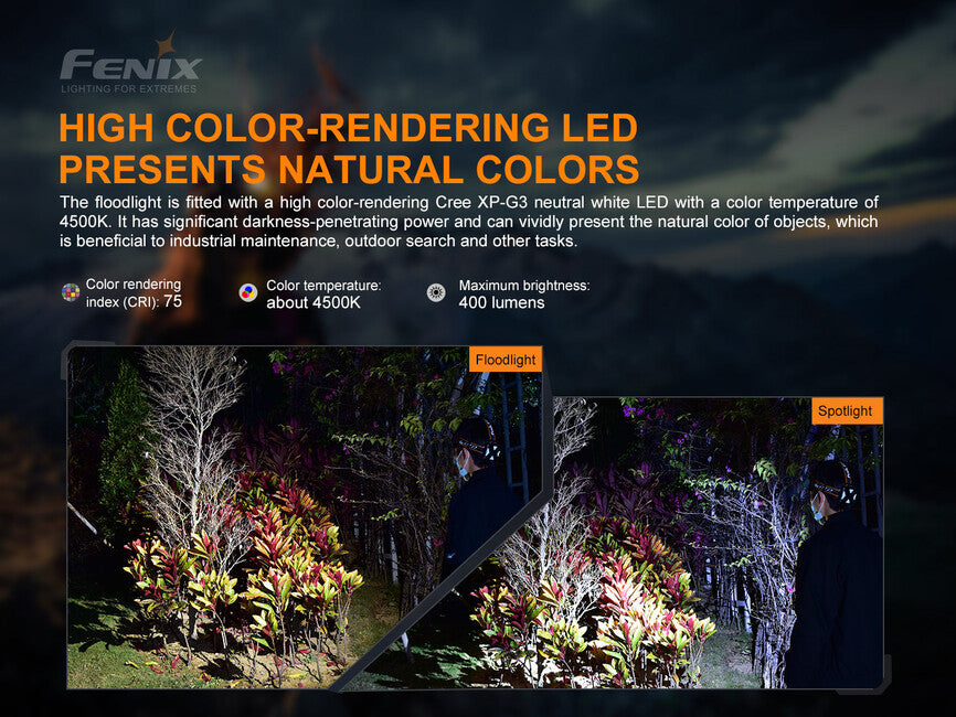 Fenix HP16R lampada frontale potente