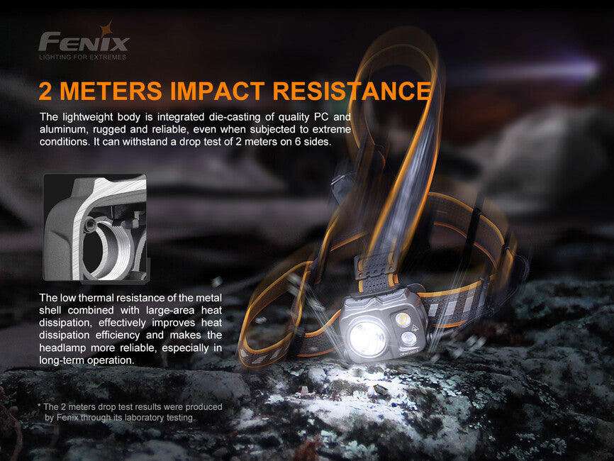 Fenix HP16R lampada frontale potente