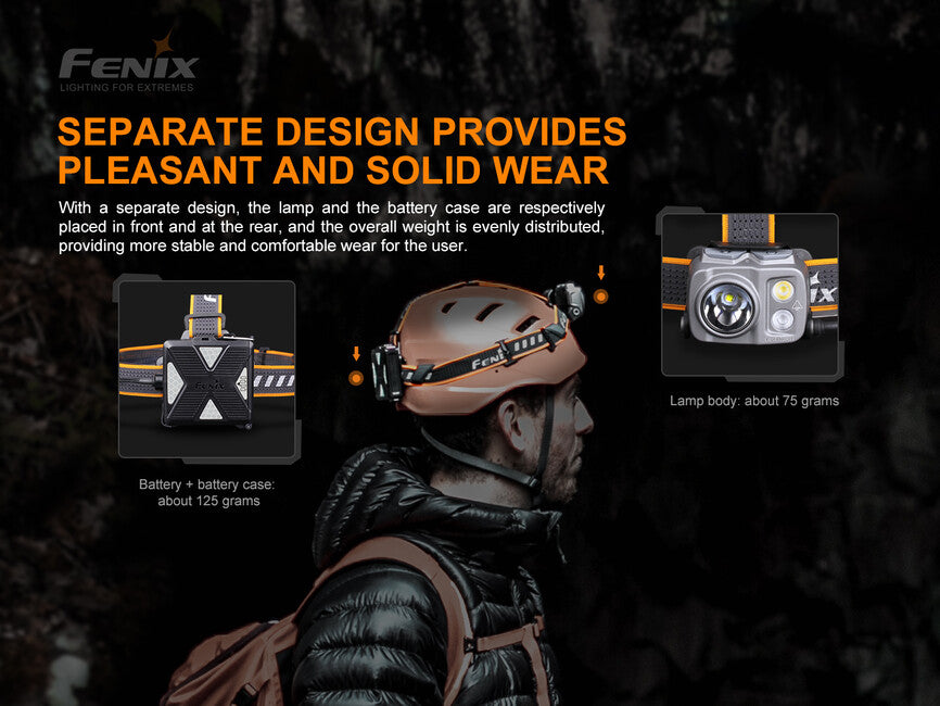 Fenix HP16R lampada frontale potente