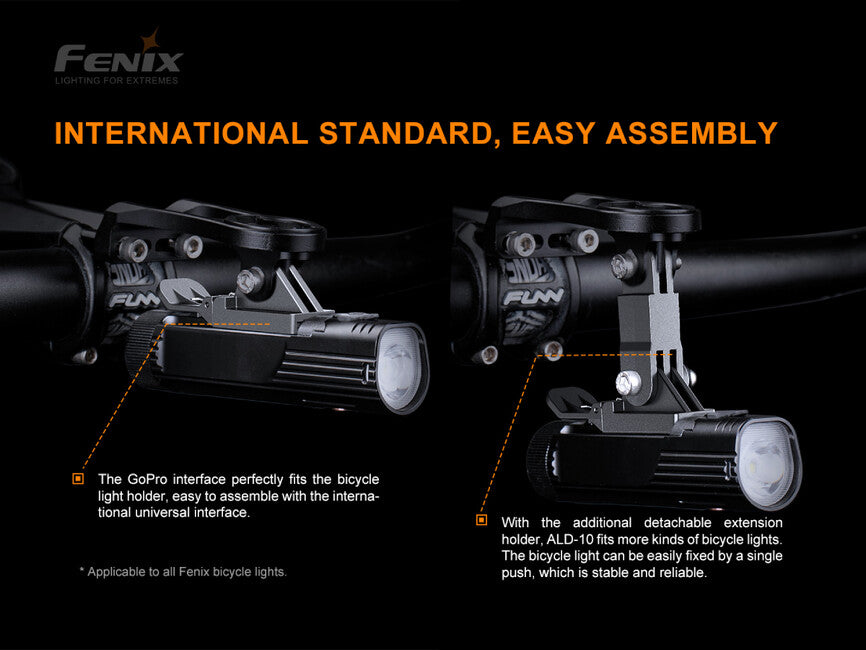 Fenix ALD-10 adattatore go-pro