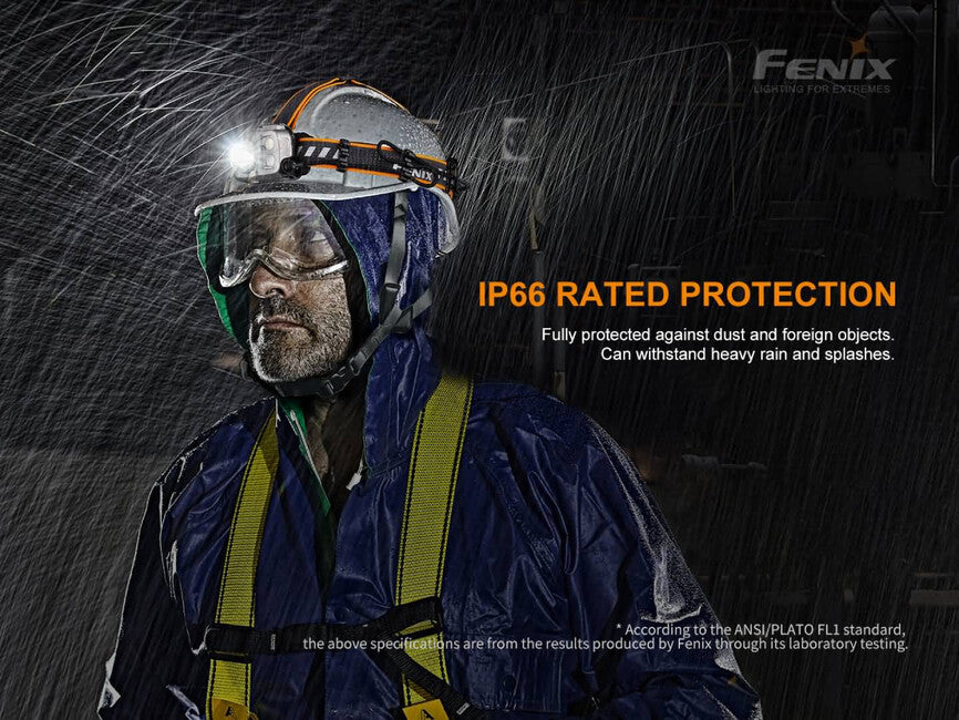 Fenix HP25R V2.0 lampada frontale ricaricabile