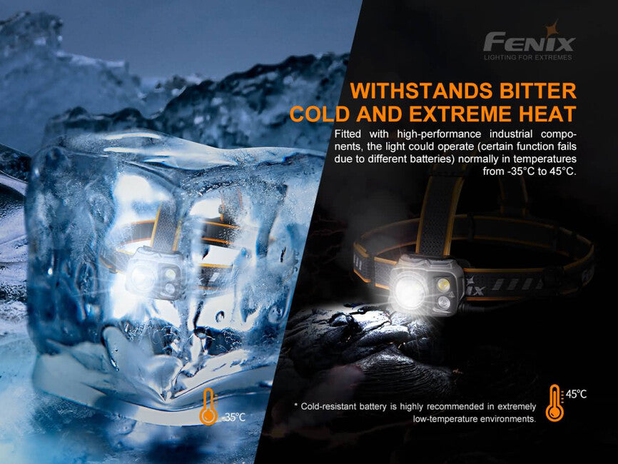 Fenix HP25R V2.0 lampada frontale ricaricabile