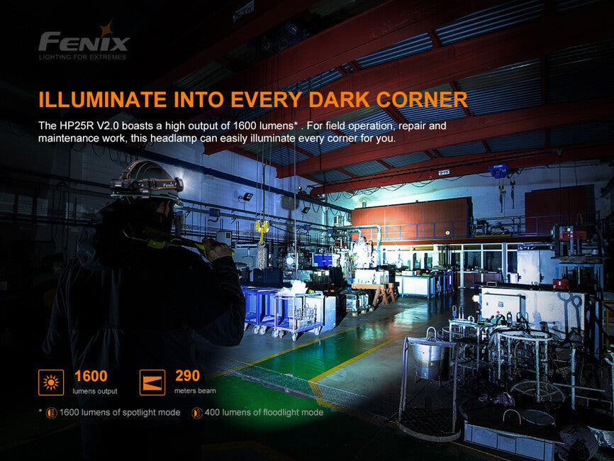 Fenix HP25R V2.0 lampada frontale ricaricabile