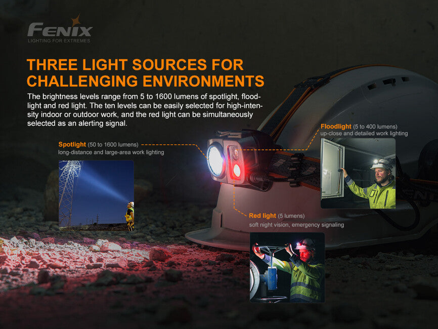Fenix HP25R V2.0 lampada frontale ricaricabile
