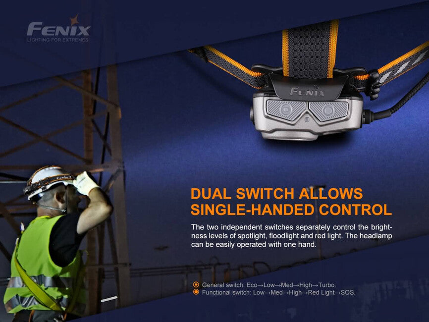 Fenix HP25R V2.0 lampada frontale ricaricabile