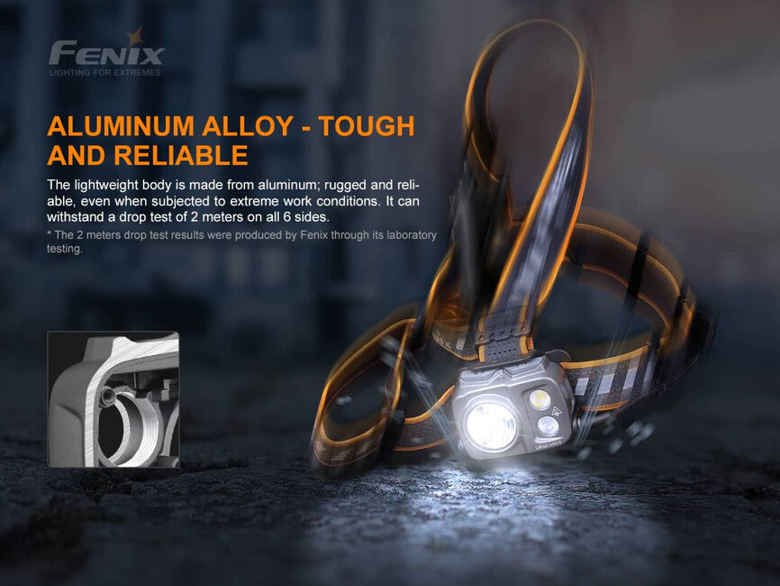 Fenix HP25R V2.0 lampada frontale ricaricabile