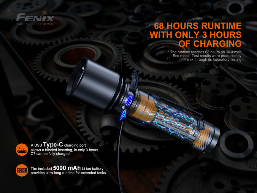 Fenix C7 torcia ricaricabile