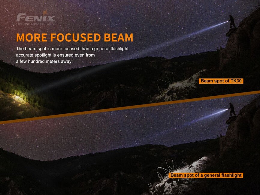 Fenix TK30 laserska svetilka taktična