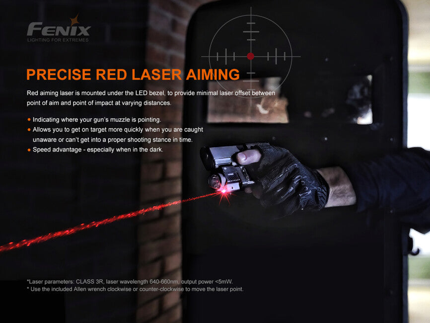Fenix GL22 torcia per pistola
