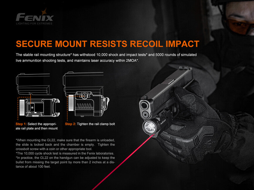 Fenix GL22 torcia per pistola