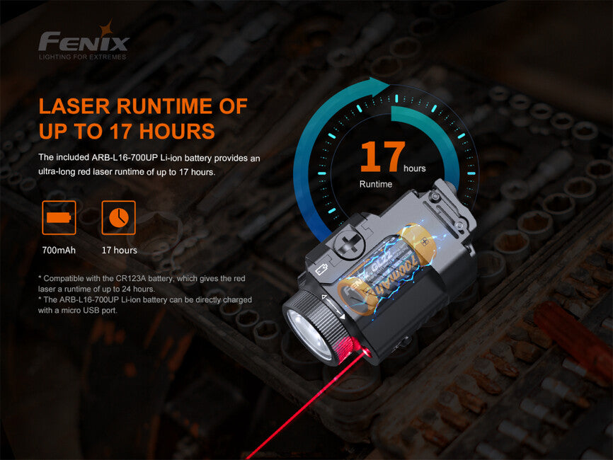 Fenix GL22 torcia per pistola