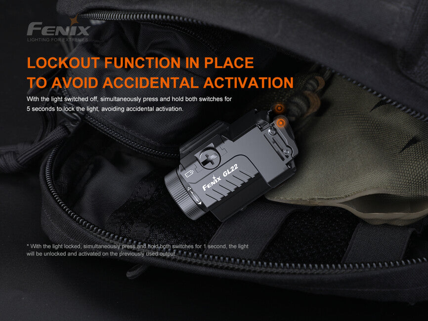 Fenix GL22 torcia per pistola