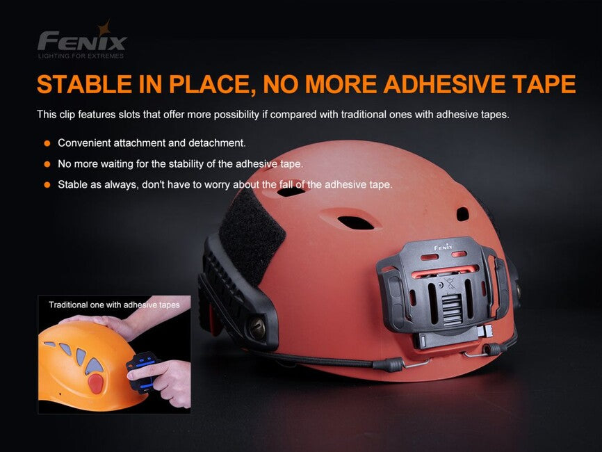 Fenix ALG-04 Headlamp Mount for Helmets with NVG Mount