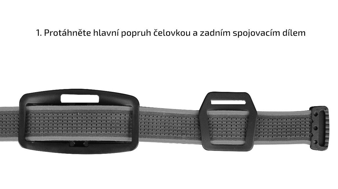 Fenix AFH-02 set di cinghie per le lampade frontali, nere