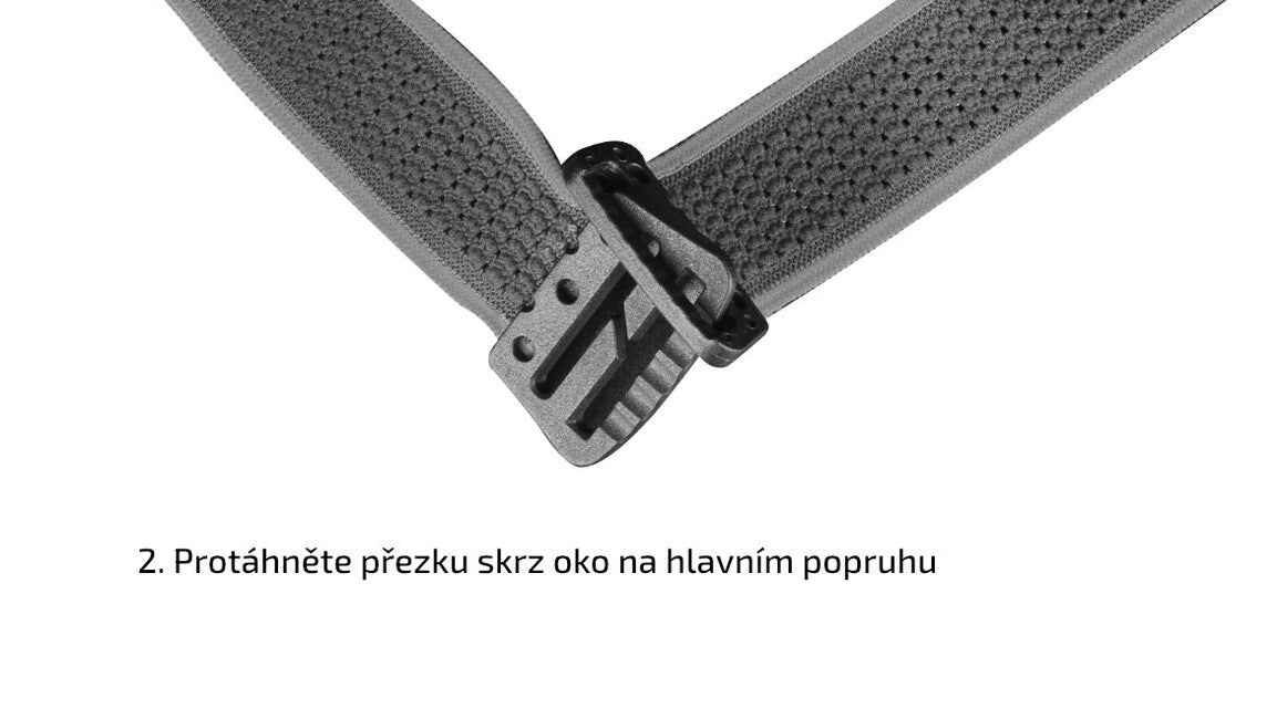 Fenix AFH-02 set di cinghie per le lampade frontali, nere