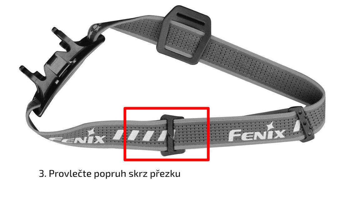 Fenix AFH-02 set di cinghie per le lampade frontali, nere