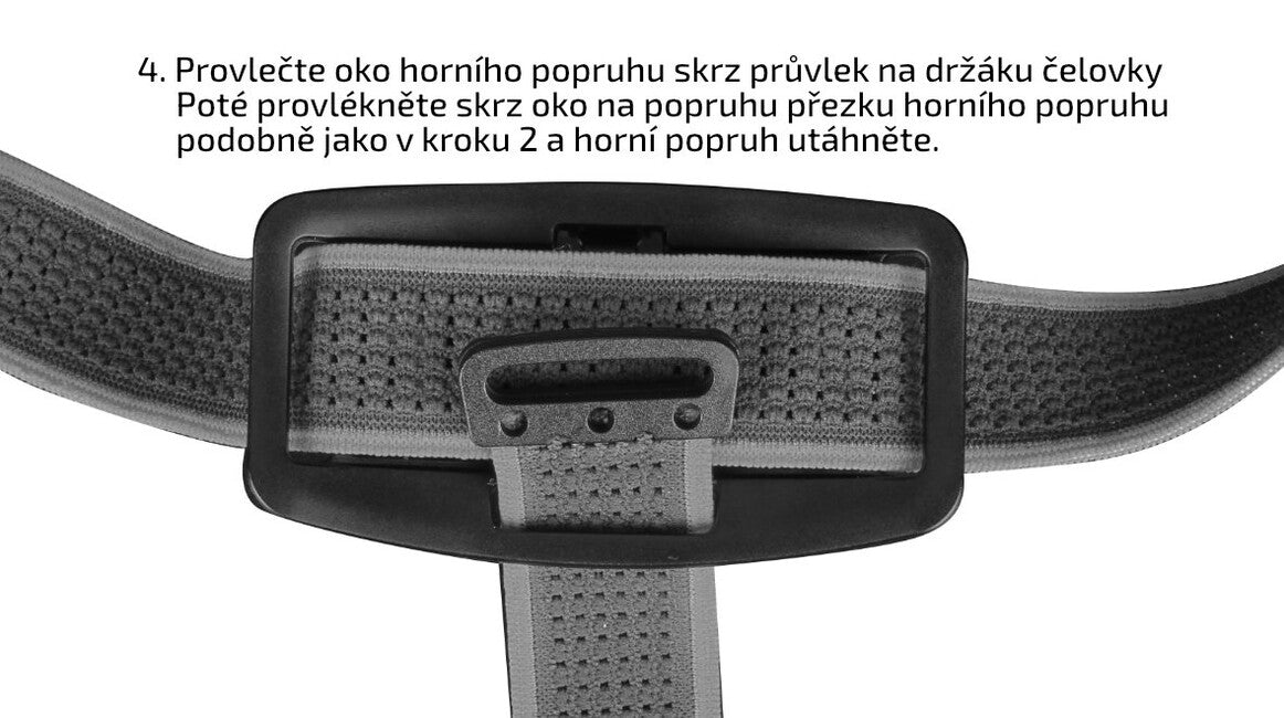 Fenix AFH-02 set di cinghie per le lampade frontali, nere