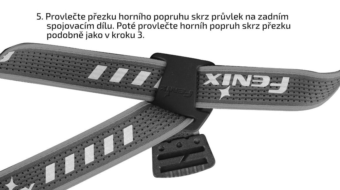Fenix AFH-02 set di cinghie per le lampade frontali, nere