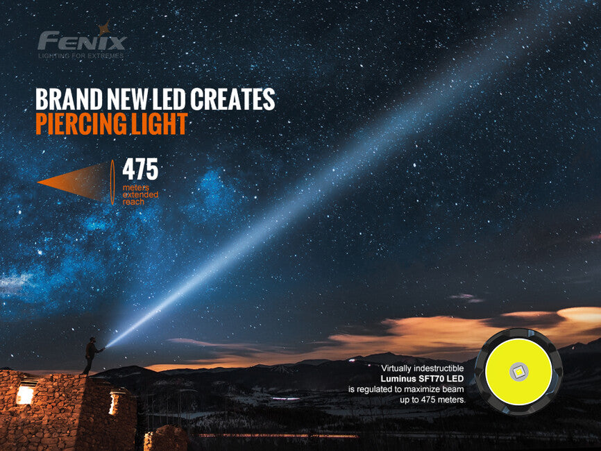 Fenix TK20R V2.0 torcia tattica ricaricabile