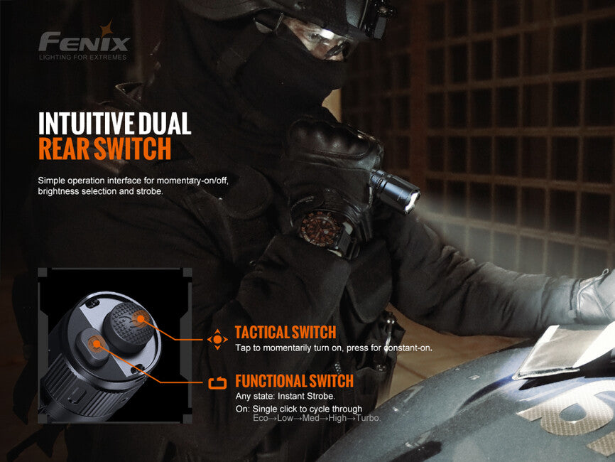 Fenix TK20R V2.0 torcia tattica ricaricabile