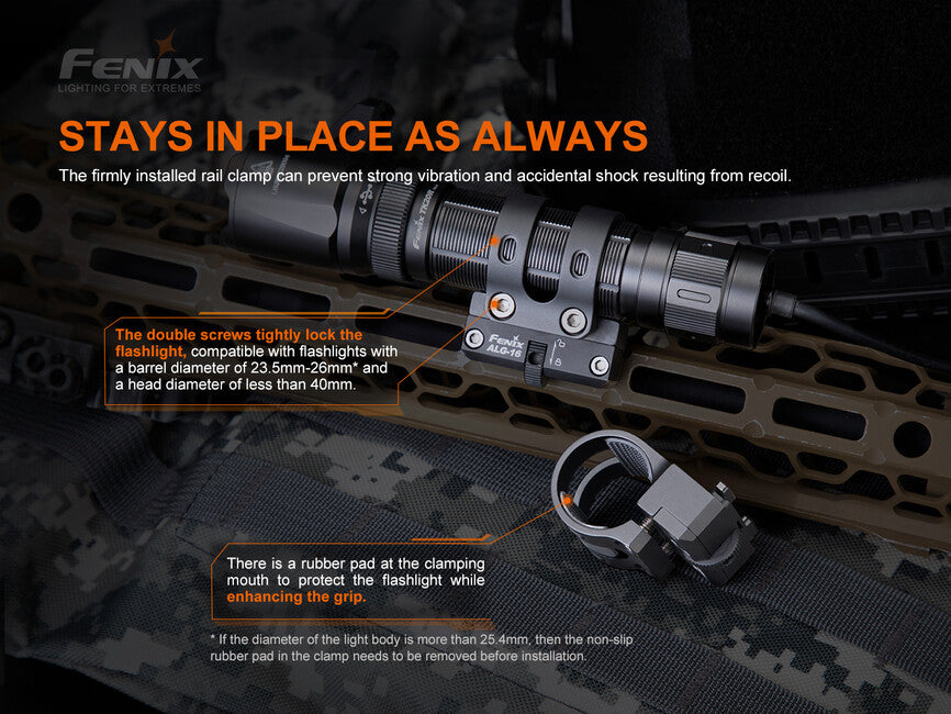 Fenix ALG-16 montaggio in metallo per apparecchi M-LOK, n/a