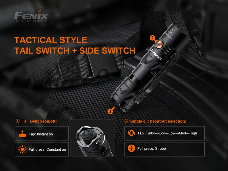 Fenix PD25R φακός τσέπης