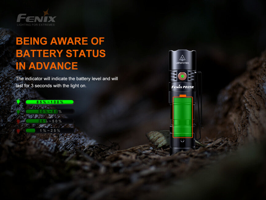 Fenix PD25R φακός τσέπης
