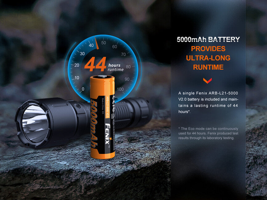 Fenix WF26R torcia di servizio ricaricabile