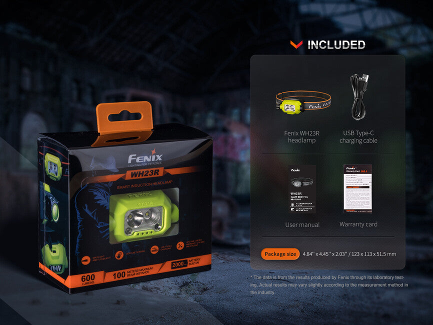 Fenix WH23R working lampada frontale ricaricabile