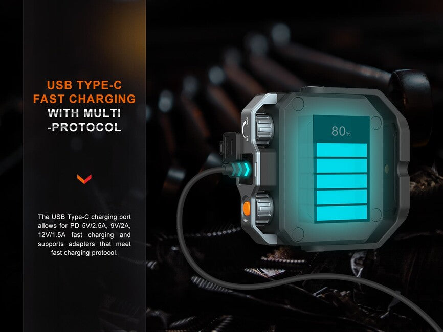 Fenix CL28R lampada da lavoro con powerbank