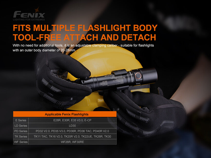 Fenix ALD-05 cinghia per l'utilizzo della torcia sul casco