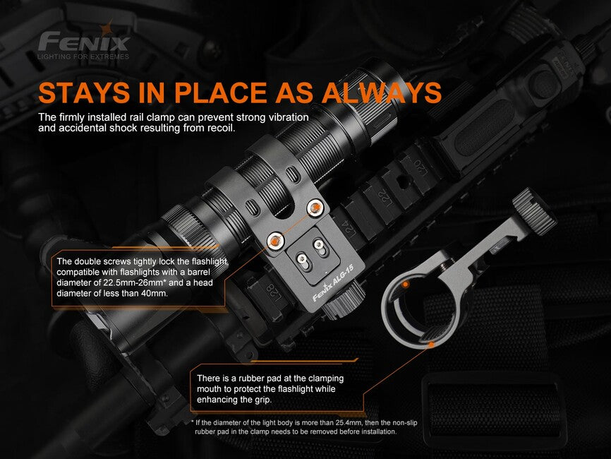 Fenix ALG-15 montaggio laterale della torcia sulla guida dell'arma