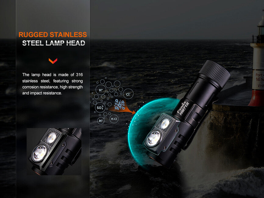 Fenix HM71R lampada frontale ricaricabile