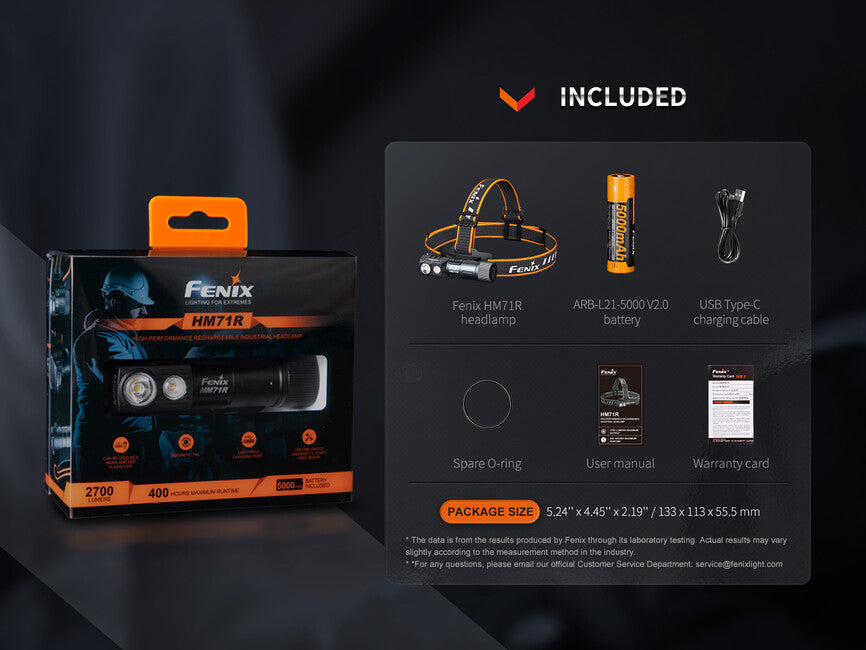 Fenix HM71R lampada frontale ricaricabile