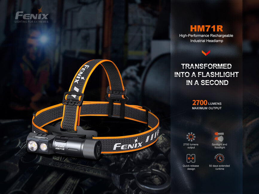 Fenix HM71R lampada frontale ricaricabile