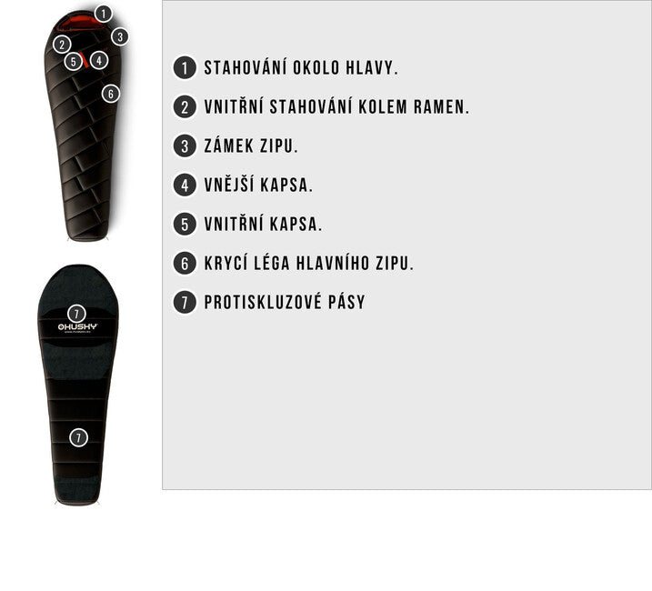 Husky Premium Proud sacco a pelo -29°C, nero