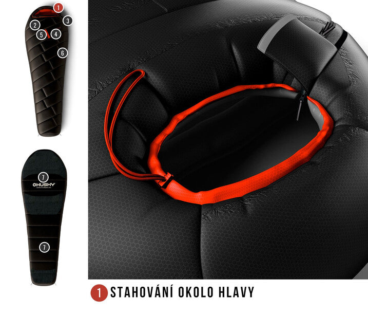Husky Premium Proud sacco a pelo -29°C, nero