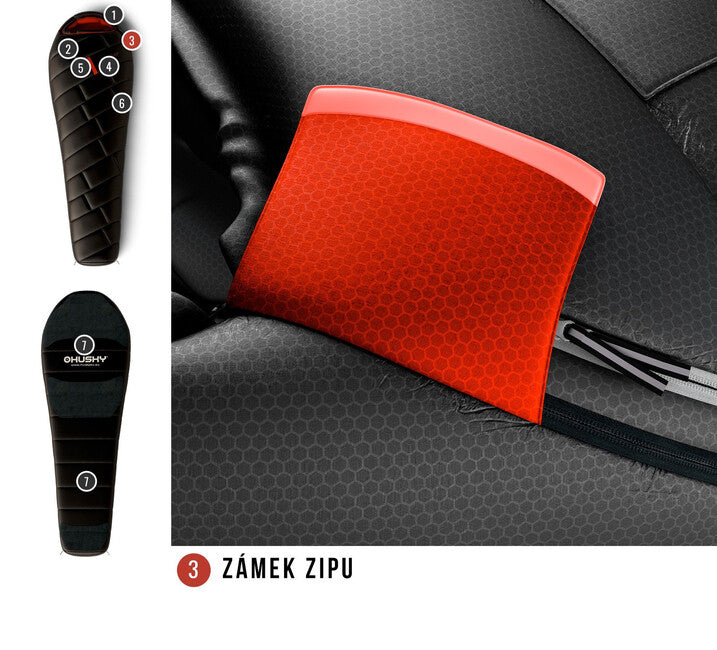 Husky Premium Proud sacco a pelo -29°C, nero