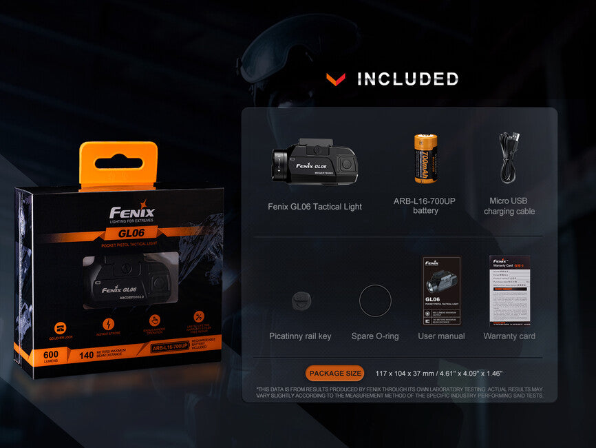 Fenix GL06 torcia per pistola