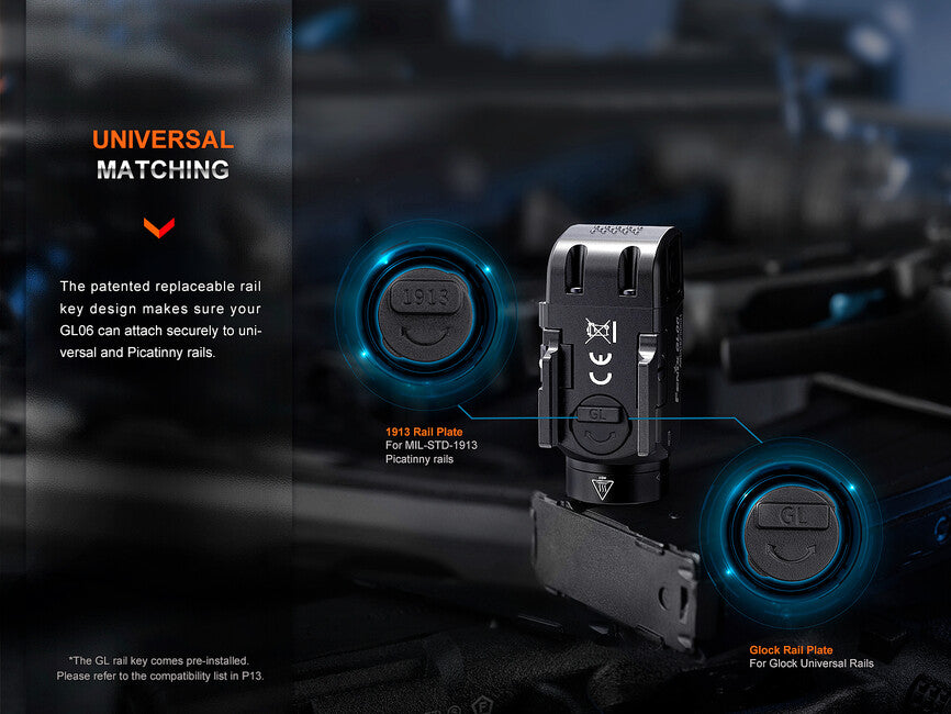 Fenix GL06 torcia per pistola