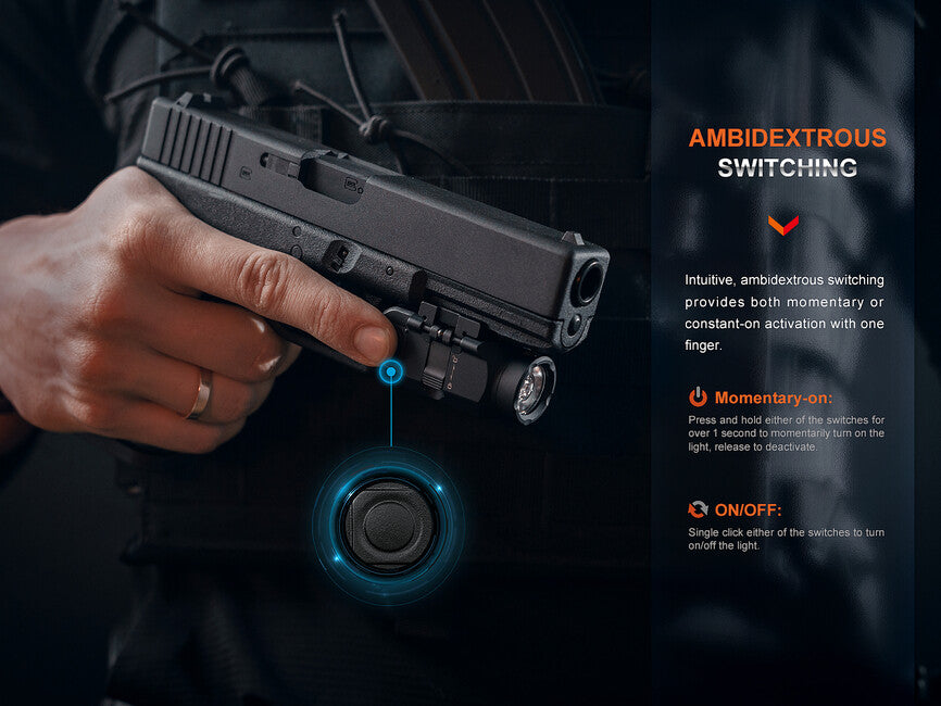 Fenix GL06 torcia per pistola