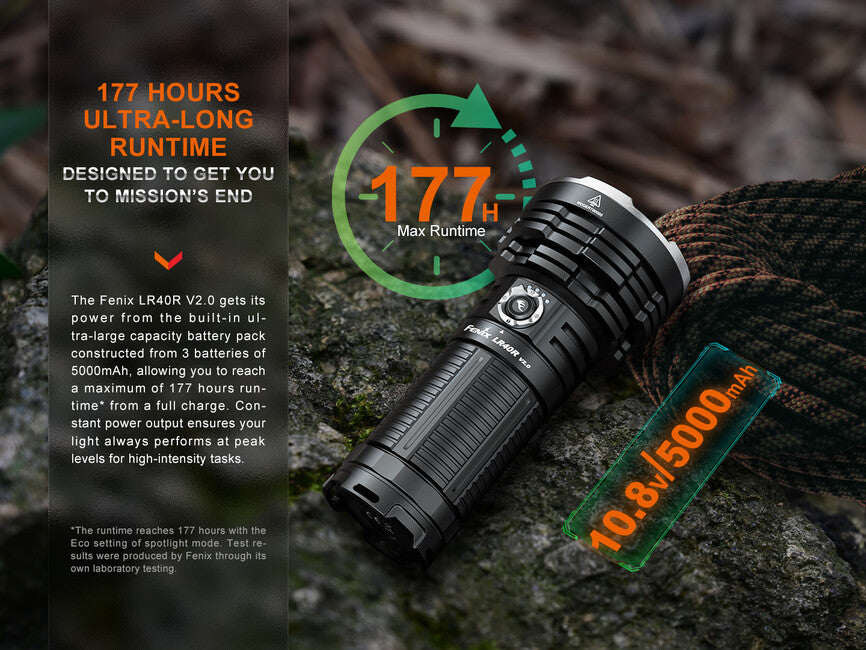 Fenix LR40R V2.0 torcia elettrica ricaricabile a led
