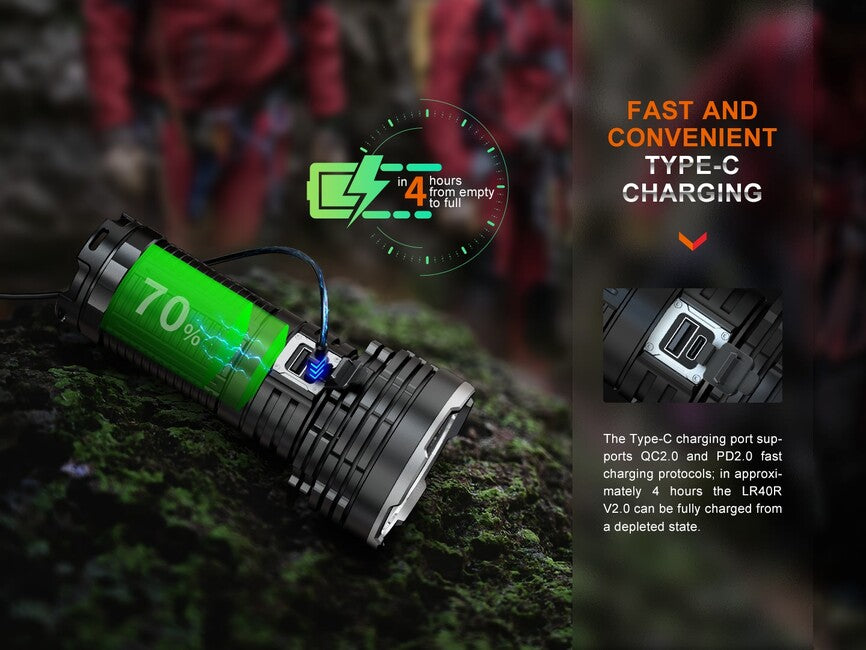 Fenix LR40R V2.0 torcia elettrica ricaricabile a led