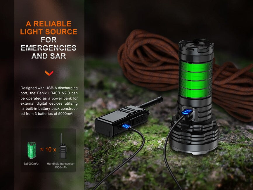 Fenix LR40R V2.0 torcia elettrica ricaricabile a led